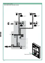 Preview for 96 page of Comelit HFX-7000MW Technical Manual