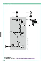 Preview for 98 page of Comelit HFX-7000MW Technical Manual