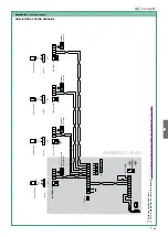 Preview for 99 page of Comelit HFX-7000MW Technical Manual