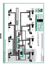 Preview for 100 page of Comelit HFX-7000MW Technical Manual