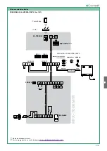 Preview for 101 page of Comelit HFX-7000MW Technical Manual