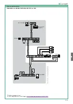 Preview for 103 page of Comelit HFX-7000MW Technical Manual