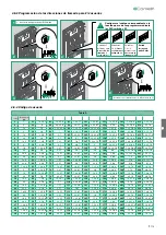 Preview for 115 page of Comelit HFX-7000MW Technical Manual