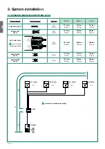 Предварительный просмотр 10 страницы Comelit HFX-7004M Technical Manual