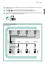 Предварительный просмотр 11 страницы Comelit HFX-7004M Technical Manual