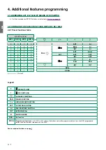 Предварительный просмотр 20 страницы Comelit HFX-7004M Technical Manual