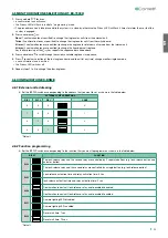 Предварительный просмотр 25 страницы Comelit HFX-7004M Technical Manual