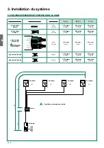 Предварительный просмотр 44 страницы Comelit HFX-7004M Technical Manual