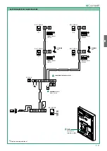 Предварительный просмотр 47 страницы Comelit HFX-7004M Technical Manual