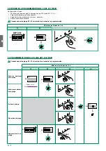 Предварительный просмотр 58 страницы Comelit HFX-7004M Technical Manual