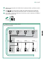 Предварительный просмотр 79 страницы Comelit HFX-7004M Technical Manual