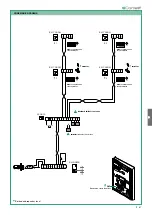 Предварительный просмотр 81 страницы Comelit HFX-7004M Technical Manual