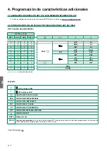 Предварительный просмотр 88 страницы Comelit HFX-7004M Technical Manual