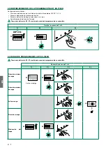 Предварительный просмотр 92 страницы Comelit HFX-7004M Technical Manual