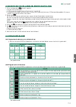 Предварительный просмотр 93 страницы Comelit HFX-7004M Technical Manual