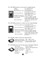 Preview for 30 page of Comelit HFX-700M KIT Owner'S Manual