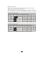 Preview for 14 page of Comelit HFX-700M Owner'S Manual Installation And Operation