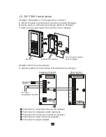 Preview for 26 page of Comelit HFX-700R KIT Installation And Operation Manual