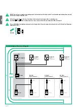 Предварительный просмотр 10 страницы Comelit HFX-700W Technical Manual