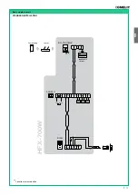 Предварительный просмотр 11 страницы Comelit HFX-700W Technical Manual