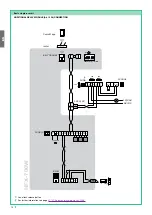 Предварительный просмотр 14 страницы Comelit HFX-700W Technical Manual