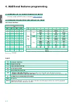 Предварительный просмотр 20 страницы Comelit HFX-700W Technical Manual