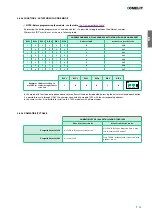 Предварительный просмотр 29 страницы Comelit HFX-700W Technical Manual