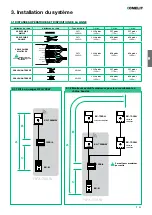 Предварительный просмотр 45 страницы Comelit HFX-700W Technical Manual