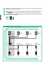 Предварительный просмотр 46 страницы Comelit HFX-700W Technical Manual