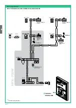 Предварительный просмотр 48 страницы Comelit HFX-700W Technical Manual