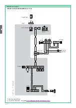 Предварительный просмотр 50 страницы Comelit HFX-700W Technical Manual