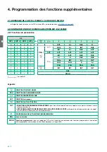 Предварительный просмотр 56 страницы Comelit HFX-700W Technical Manual