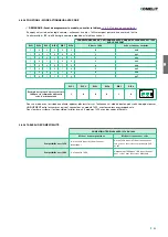 Предварительный просмотр 65 страницы Comelit HFX-700W Technical Manual