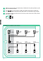 Предварительный просмотр 82 страницы Comelit HFX-700W Technical Manual