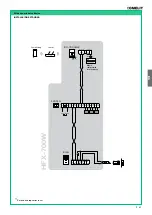 Предварительный просмотр 83 страницы Comelit HFX-700W Technical Manual