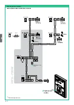 Предварительный просмотр 84 страницы Comelit HFX-700W Technical Manual