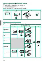 Предварительный просмотр 96 страницы Comelit HFX-700W Technical Manual