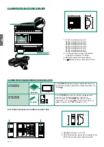 Preview for 50 page of Comelit HFX-9000M Technical Manual