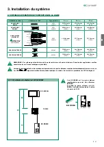 Preview for 51 page of Comelit HFX-9000M Technical Manual