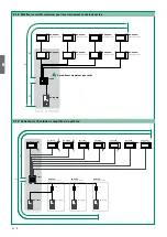 Preview for 52 page of Comelit HFX-9000M Technical Manual