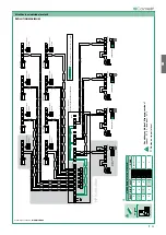 Preview for 55 page of Comelit HFX-9000M Technical Manual