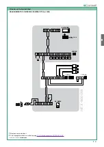 Preview for 61 page of Comelit HFX-9000M Technical Manual