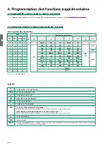 Preview for 68 page of Comelit HFX-9000M Technical Manual