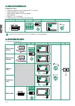 Preview for 72 page of Comelit HFX-9000M Technical Manual