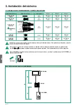 Preview for 94 page of Comelit HFX-9000M Technical Manual