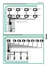 Preview for 95 page of Comelit HFX-9000M Technical Manual