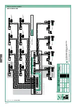 Preview for 98 page of Comelit HFX-9000M Technical Manual