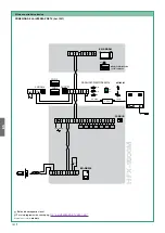 Preview for 102 page of Comelit HFX-9000M Technical Manual