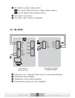 Предварительный просмотр 22 страницы Comelit HFX-900R Owner'S Manual & Installation Manual