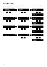 Preview for 8 page of Comelit HUB32LCD User Manual